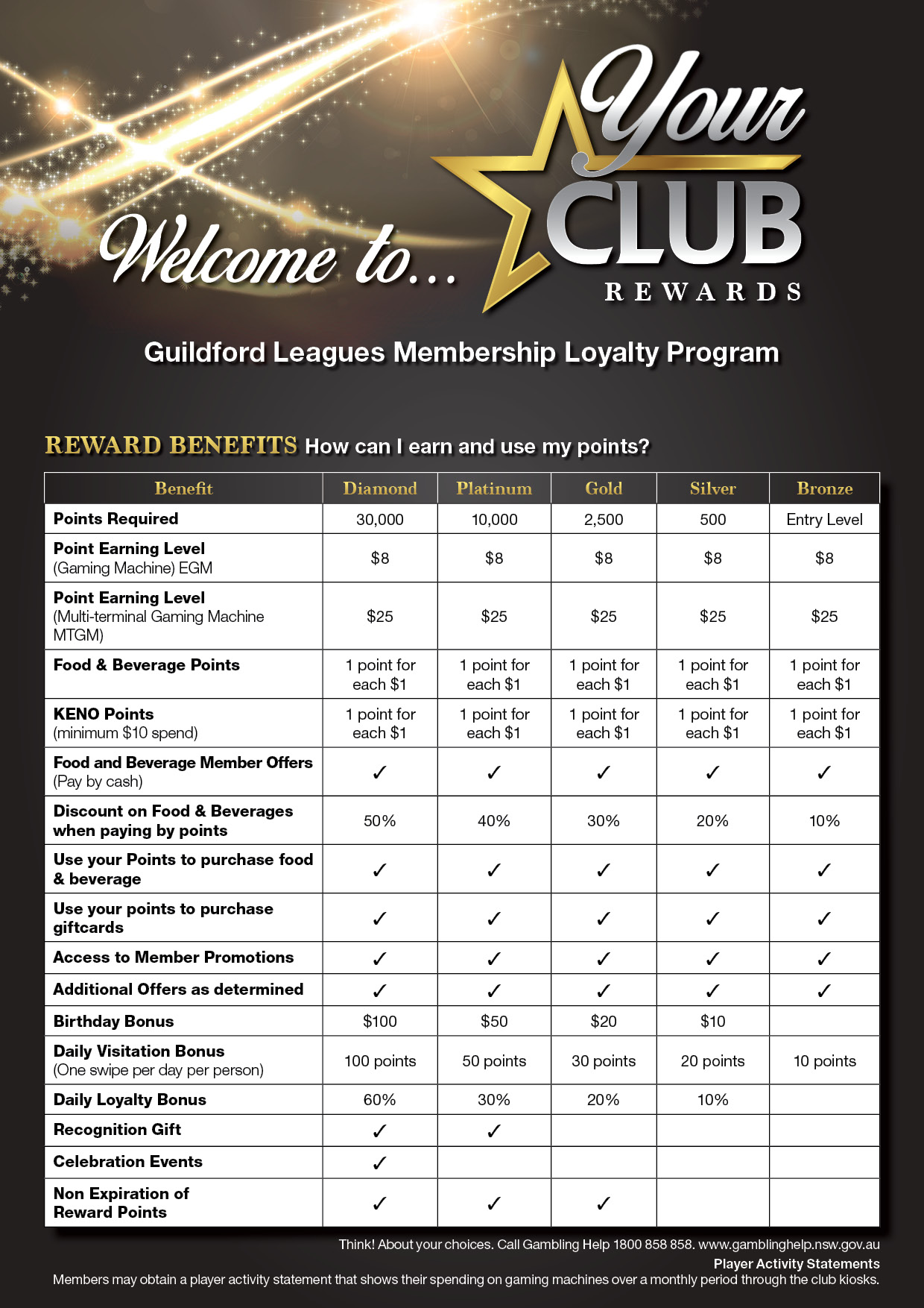 GLC Rewards Brochure